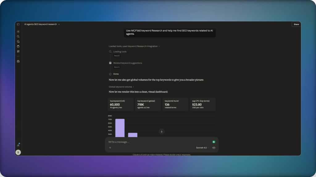 Results of query 