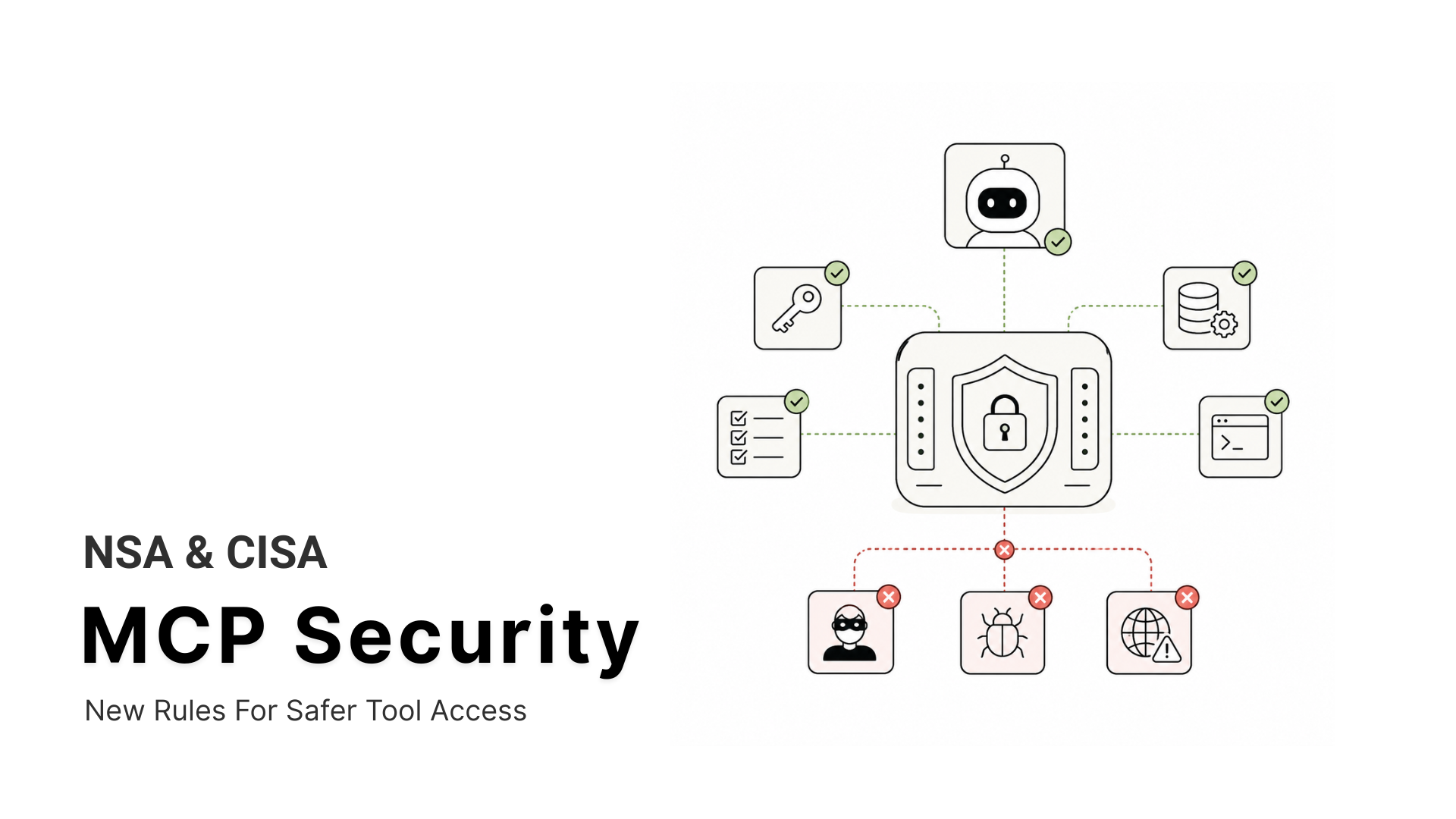 MCP Security Hardening: New Spec and NSA/CISA Rules