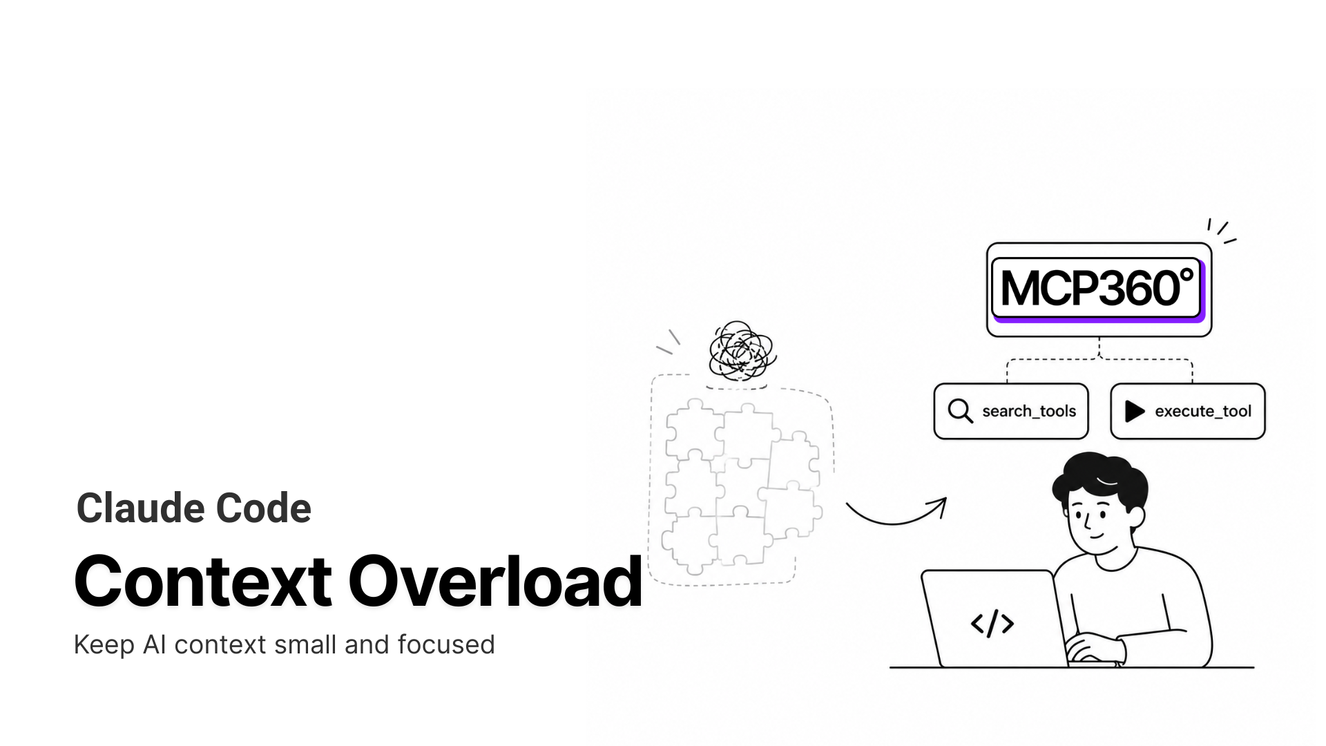 MCP Context Overload: How a Gateway Cuts Claude Code Token Usage