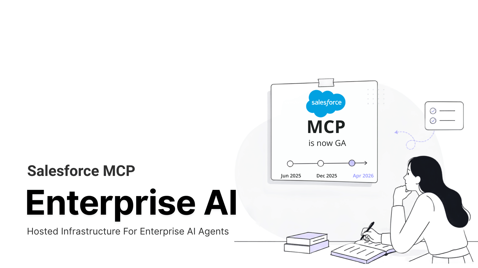 Salesforce MCP Explained: Hosted Servers and Agentforce