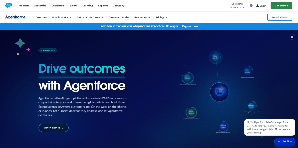 Salesforce Dashboard